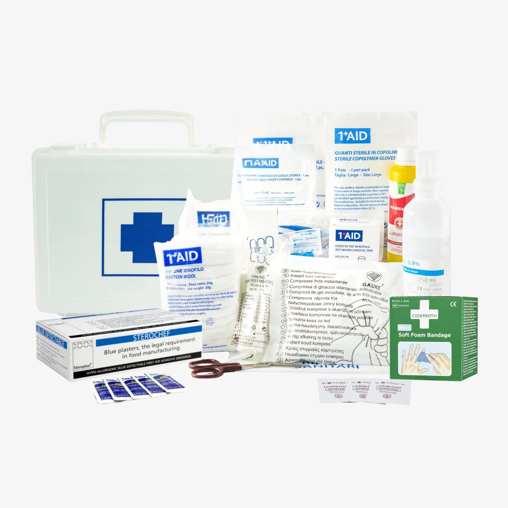 HACCP